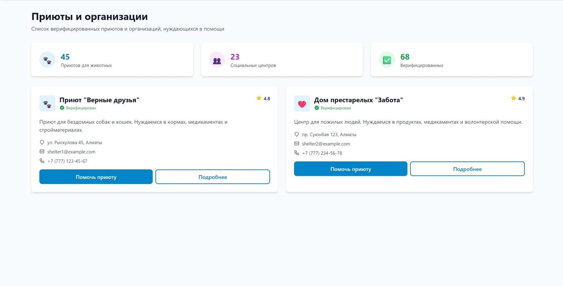 Источник: umit.asia